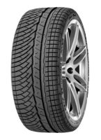 anvelope MICHELIN