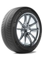 anvelope MICHELIN
