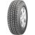 anvelope GOODYEAR