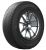 anvelope MICHELIN